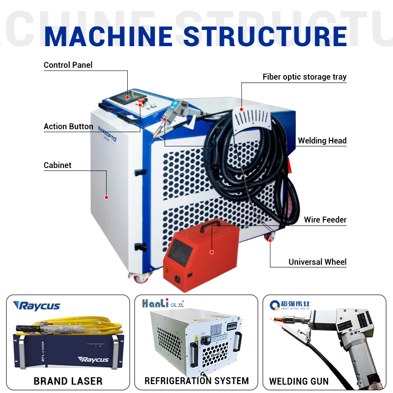Machine de soudage laser porta - Industrial Laser Welding Machine avis et prix